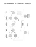 HIGH PRODUCTIVITY COMBINATORIAL WORKFLOW FOR POST GATE ETCH CLEAN     DEVELOPMENT diagram and image