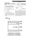 Systems and Methods for Depositing and Charging Solar Cell Layers diagram and image