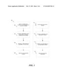 Method of Manufacturing a Component Comprising Cutting a Carrier diagram and image