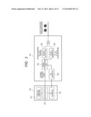 PLASMA PROCESSING APPARATUS AND PLASMA PROCESSING METHOD diagram and image