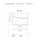 PLASMA PROCESSING APPARATUS AND PLASMA PROCESSING METHOD diagram and image