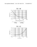 PLASMA PROCESSING APPARATUS AND PLASMA PROCESSING METHOD diagram and image