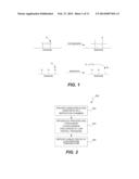 METHODS AND APPARATUS FOR PLASMA-BASED DEPOSITION diagram and image