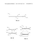 Non-melt thin-wafer laser thermal annealing methods diagram and image