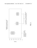 CHEMICAL BLEACHING FOR IMPROVED PERFORMANCE OF RECYCLED LAMP PHOSPHORS diagram and image