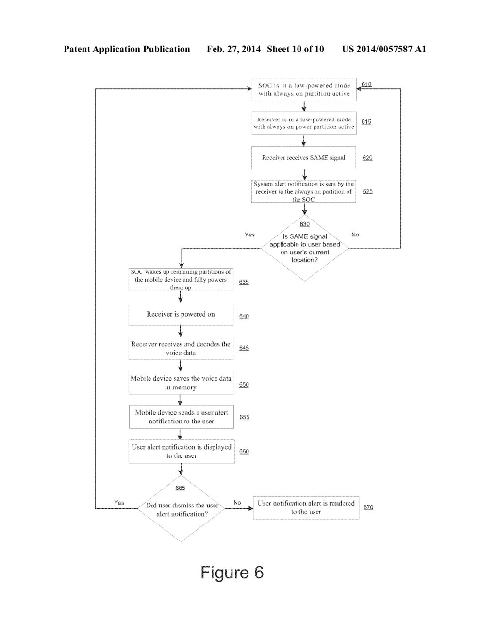 METHOD AND APPARATUS FOR GENERATING EMERGENCY ALERT NOTIFICATIONS ON     MOBILE DEVICES - diagram, schematic, and image 11