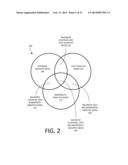 METHODS AND SYSTEMS FOR ALGORITHMICALLY BALANCING COST AND PERFORMANCE OF     CELLULAR DATA CONNECTIONS IN MULTIPURPOSE COMMUNICATIONS GATEWAYS diagram and image