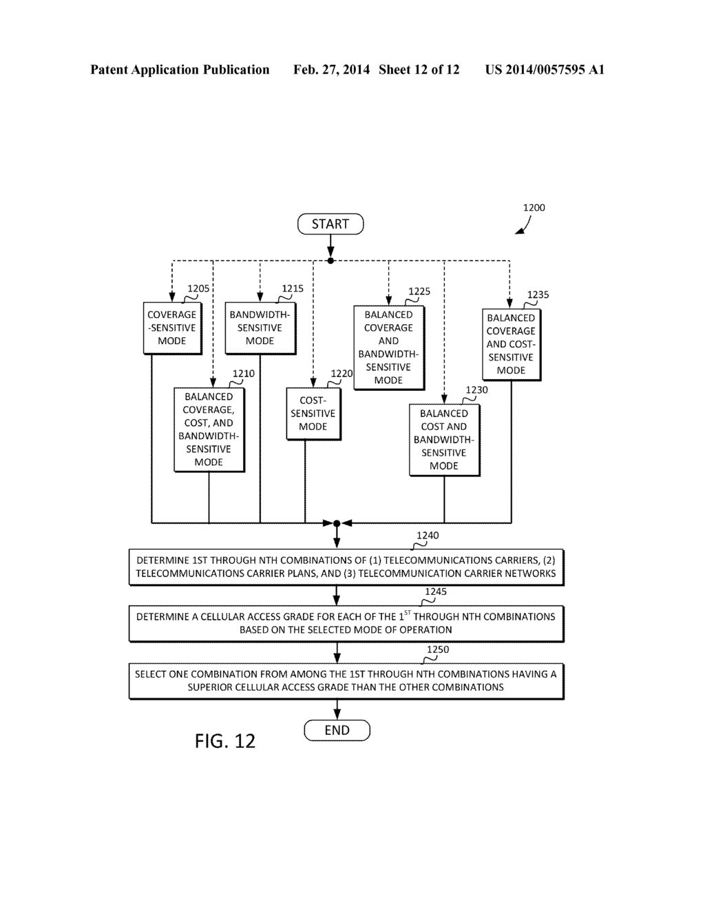 METHODS AND SYSTEMS FOR ALGORITHMICALLY BALANCING COST AND PERFORMANCE OF     CELLULAR DATA CONNECTIONS IN MULTIPURPOSE COMMUNICATIONS GATEWAYS - diagram, schematic, and image 13