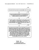 AUTOMATIC RESPONSE OPTION MOBILE SYSTEM FOR RESPONDING TO INCOMING TEXTS     OR CALLS OR BOTH diagram and image