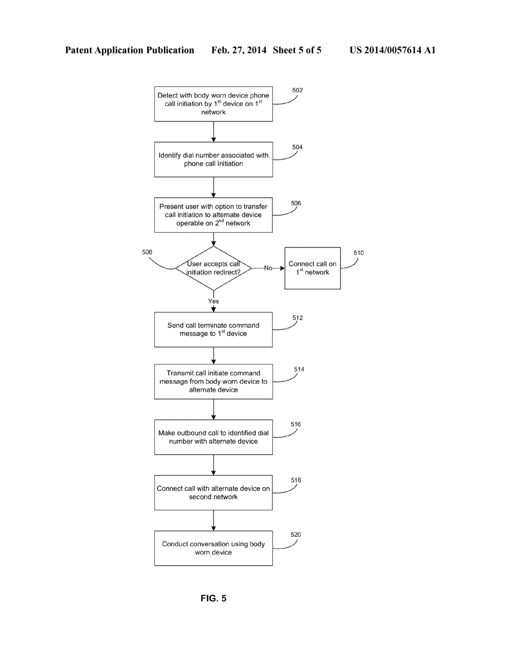 Communications Network Call Initiation Transition - diagram, schematic, and image 06