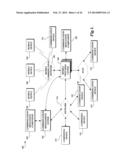 MONITORING MOBILE DEVICE CONTEXT diagram and image