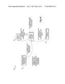 MONITORING MOBILE DEVICE CONTEXT diagram and image