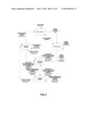 MONITORING MOBILE DEVICE CONTEXT diagram and image