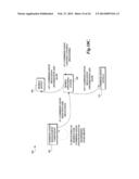 MONITORING MOBILE DEVICE CONTEXT diagram and image