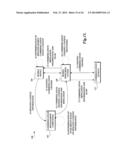 MONITORING MOBILE DEVICE CONTEXT diagram and image