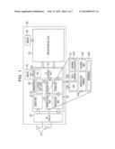 RADIO DEVICE AND RADIO SIGNAL PROCESSING METHOD diagram and image