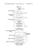 RADIO DEVICE AND RADIO SIGNAL PROCESSING METHOD diagram and image