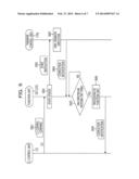 RADIO DEVICE AND RADIO SIGNAL PROCESSING METHOD diagram and image