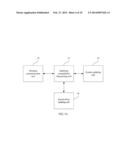 METHOD, SYSTEM, AND TERMINAL FOR PERFORMING SYSTEM UPDATE BETWEEN MOBILE     COMMUNICATION TERMINALS diagram and image