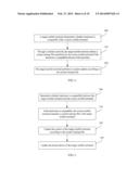 METHOD, SYSTEM, AND TERMINAL FOR PERFORMING SYSTEM UPDATE BETWEEN MOBILE     COMMUNICATION TERMINALS diagram and image