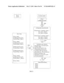 METHOD, SYSTEM, AND TERMINAL FOR PERFORMING SYSTEM UPDATE BETWEEN MOBILE     COMMUNICATION TERMINALS diagram and image