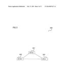 Communication Terminal and Method for Performing Communication diagram and image