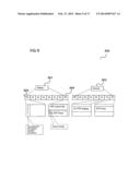 Communication Terminal and Method for Performing Communication diagram and image