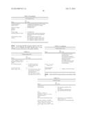 Communication Terminal and Method for Performing Communication diagram and image