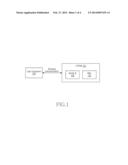 METHOD FOR ACHIEVING FAST DORMANCY OF USER EQUIPMENT (UE) IN CELL_PCH OR     URA_PCH STATE IN UMTS diagram and image