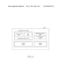 METHOD FOR ACHIEVING FAST DORMANCY OF USER EQUIPMENT (UE) IN CELL_PCH OR     URA_PCH STATE IN UMTS diagram and image