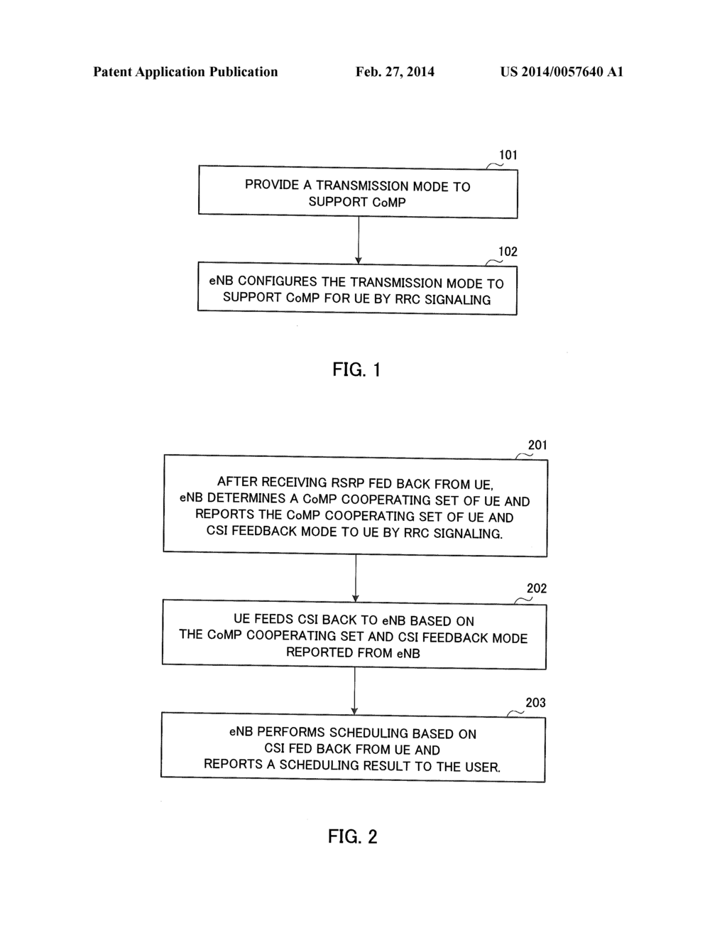 METHOD FOR CONFIGURING COORDINATED MULTIPOINT TRANSMISSION - diagram, schematic, and image 02