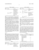 METHOD FOR CONFIGURING COORDINATED MULTIPOINT TRANSMISSION diagram and image