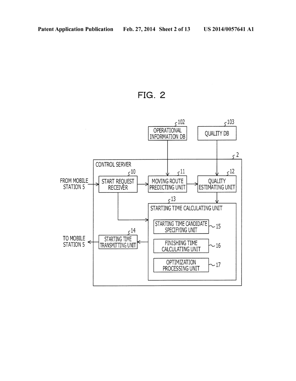 COMMUNICATION CONTROL APPARATUS, COMMUNICATION SYSTEM, AND COMMUNICATION     METHOD - diagram, schematic, and image 03