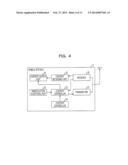 COMMUNICATION CONTROL APPARATUS, COMMUNICATION SYSTEM, AND COMMUNICATION     METHOD diagram and image