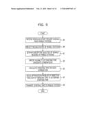 COMMUNICATION CONTROL APPARATUS, COMMUNICATION SYSTEM, AND COMMUNICATION     METHOD diagram and image