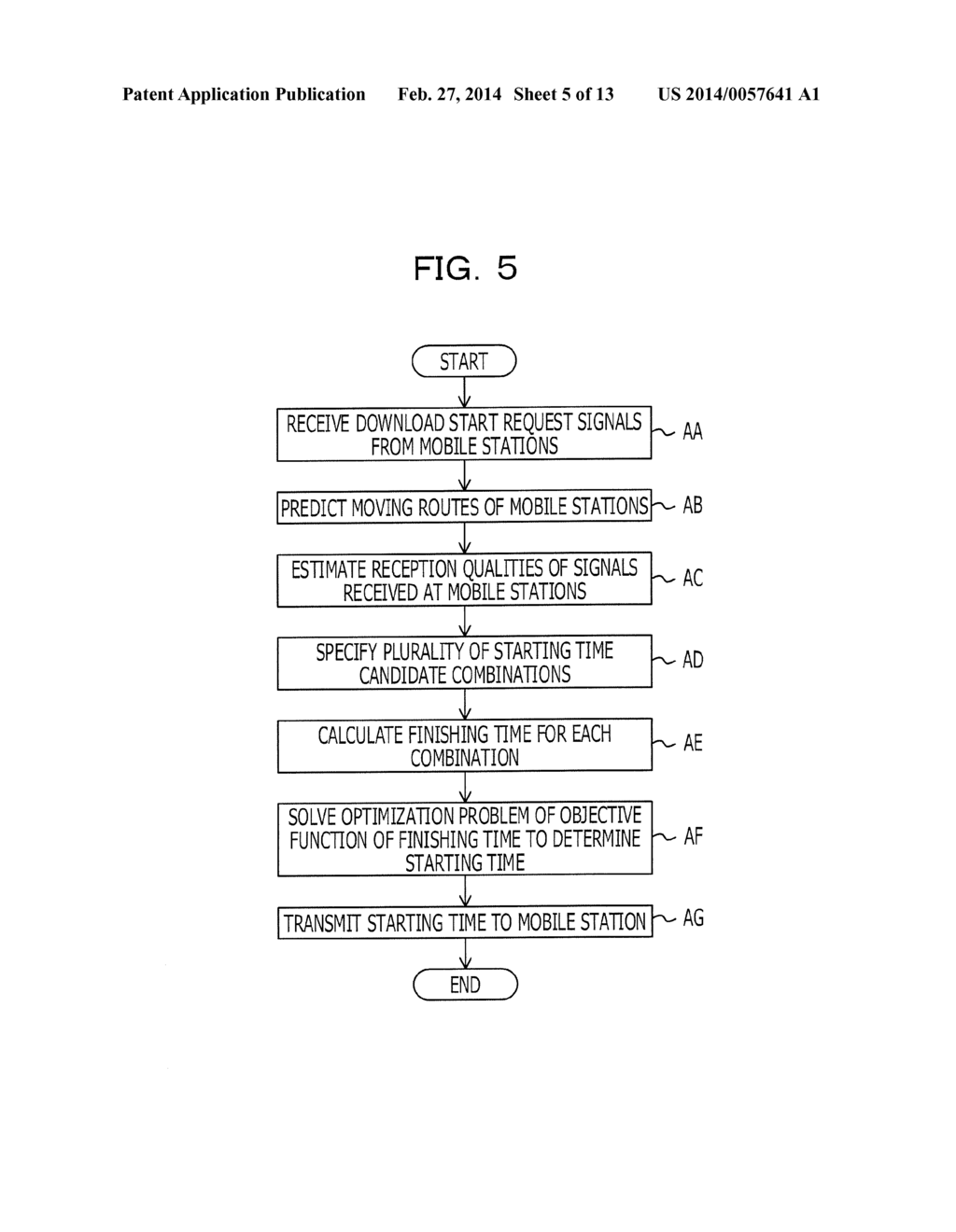 COMMUNICATION CONTROL APPARATUS, COMMUNICATION SYSTEM, AND COMMUNICATION     METHOD - diagram, schematic, and image 06