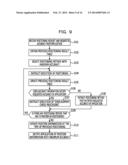 METHOD OF POSITIONING MOBILE TERMINAL AND MOBILE TERMINAL diagram and image