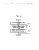 METHOD OF POSITIONING MOBILE TERMINAL AND MOBILE TERMINAL diagram and image