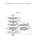 METHOD OF POSITIONING MOBILE TERMINAL AND MOBILE TERMINAL diagram and image