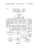 Methods and Systems for Rewarding Friends of a Player Based on Bonus     Qualifying Condition Triggered by Player diagram and image