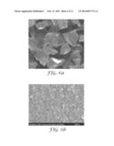 ZIRCONIA-BASED MATERIAL DOPED WITH YTTRIUM AND LANTHANUM diagram and image