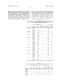 ZIRCONIA-BASED MATERIAL DOPED WITH YTTRIUM AND LANTHANUM diagram and image