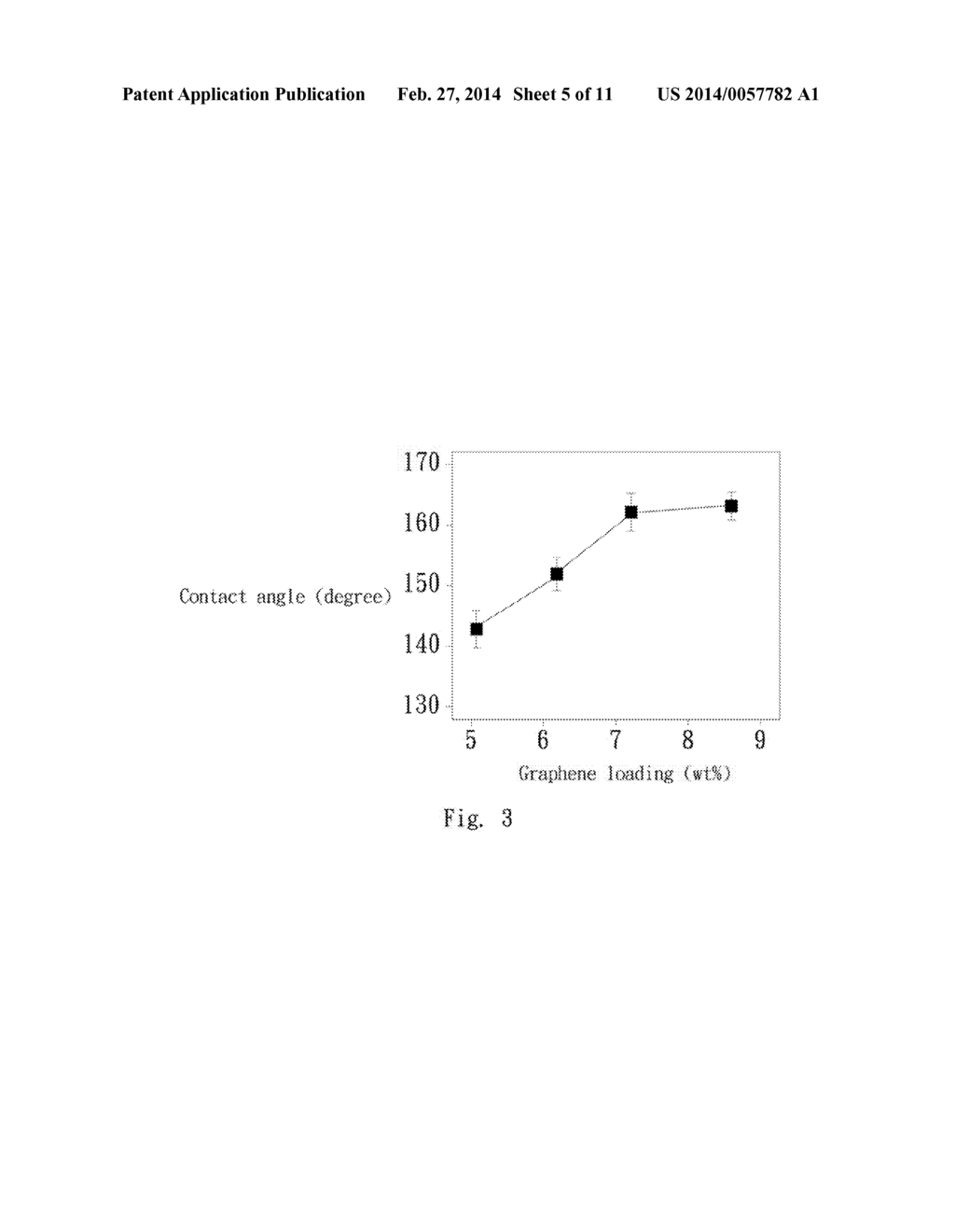 SUPERHYDROPHOBIC AND SUPEROLEOPHILIC COMPOSITE - diagram, schematic, and image 06