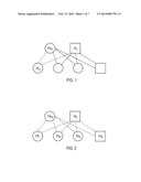 METHOD OF SIMULTANEOUSLY EVALUATING MULTIPLE GENOMIC SEQUENCES diagram and image