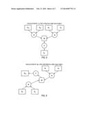 METHOD OF SIMULTANEOUSLY EVALUATING MULTIPLE GENOMIC SEQUENCES diagram and image