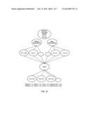 METHOD OF SIMULTANEOUSLY EVALUATING MULTIPLE GENOMIC SEQUENCES diagram and image