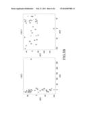 SINGLE NUCLEOTIDE POLYMORPHISM ASSOCIATED WITH RISK OF INSULIN RESISTANCE     DEVELOPMENT diagram and image