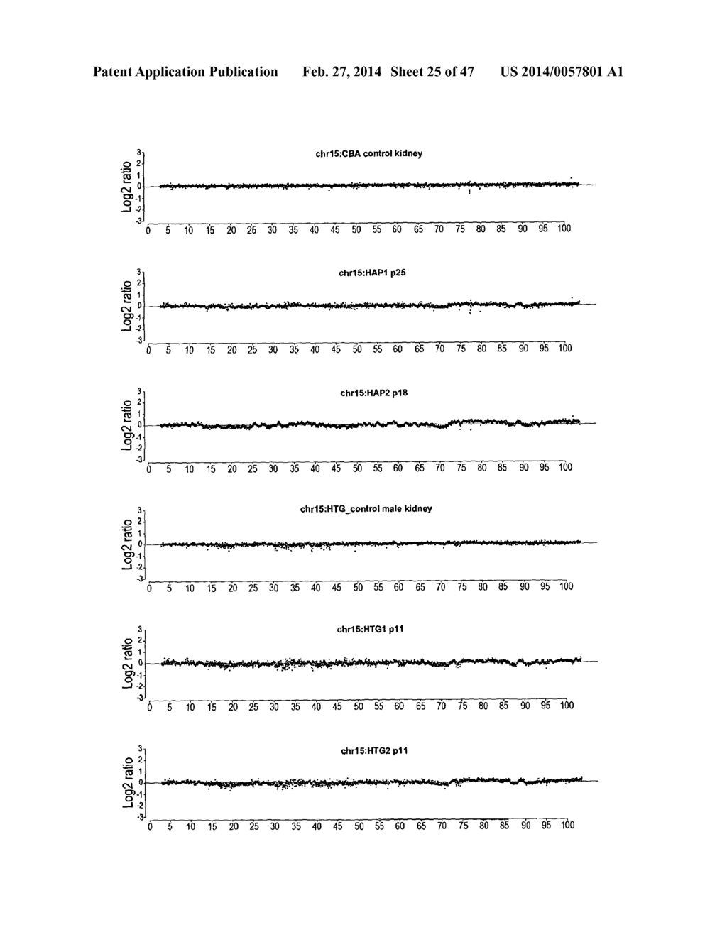 MAMMALIAN HAPLOID EMBRYONIC STEM CELLS - diagram, schematic, and image 26