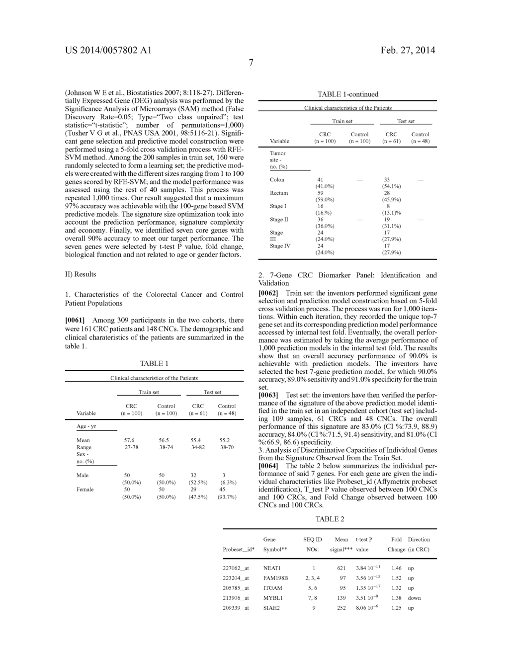 METHOD AND KIT FOR DETERMINING  IN VITRO THE PROBABILITY FOR AN INDIVIDUAL     TO SUFFER FROM COLORECTAL CANCER - diagram, schematic, and image 08