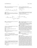 LOW INTERFACIAL TENSION SURFACTANTS FOR PETROLEUM APPLICATIONS diagram and image